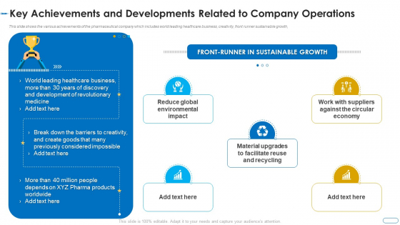 Initiatives Atmosphere Operation Problems Pharmaceutical Firm Key Achievements Developments Infographics PDF Initiatives Atmosphere Operation Problems Pharmaceutical Firm Key Achievements Developments Infographics PDF