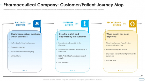 Initiatives Atmosphere Operation Problems Pharmaceutical Firm Pharmaceutical Company Customer Patient Brochure PDF Initiatives Atmosphere Operation Problems Pharmaceutical Firm Pharmaceutical Company Customer Patient Brochure PDF