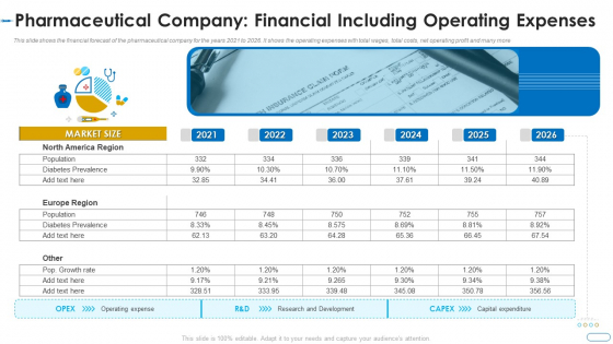 Initiatives Atmosphere Operation Problems Pharmaceutical Firm Pharmaceutical Company Financial Formats PDF Initiatives Atmosphere Operation Problems Pharmaceutical Firm Pharmaceutical Company Financial Formats PDF