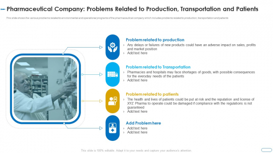 Initiatives Atmosphere Operation Problems Pharmaceutical Firm Pharmaceutical Company Problems Background PDF Initiatives Atmosphere Operation Problems Pharmaceutical Firm Pharmaceutical Company Problems Background PDF