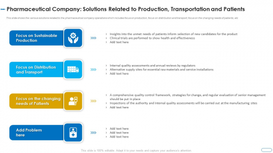 Initiatives Atmosphere Operation Problems Pharmaceutical Firm Pharmaceutical Company Solutions Download PDF Initiatives Atmosphere Operation Problems Pharmaceutical Firm Pharmaceutical Company Solutions Download PDF