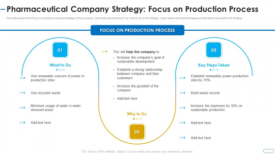 Initiatives Atmosphere Operation Problems Pharmaceutical Firm Pharmaceutical Production Process Clipart PDF Initiatives Atmosphere Operation Problems Pharmaceutical Firm Pharmaceutical Production Process Clipart PDF