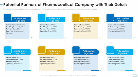 Initiatives Atmosphere Operation Problems Pharmaceutical Firm Potential Partners Pharmaceutical Summary PDF Initiatives Atmosphere Operation Problems Pharmaceutical Firm Potential Partners Pharmaceutical Summary PDF
