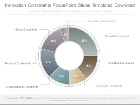 Innovation Constraints Powerpoint Slides Templates Download Innovation Constraints Powerpoint Slides Templates Download