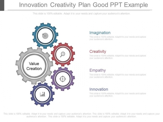 innovation creativity plan good ppt example powerpoint templates