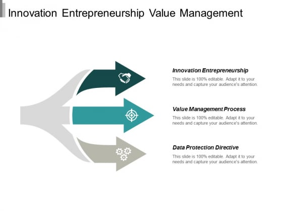 Innovation Entrepreneurship Value Management Process Data Protection Directive Ppt PowerPoint Presentation Professional Layout Innovation Entrepreneurship Value Management Process Data Protection Directive Ppt PowerPoint Presentation Professional Layout