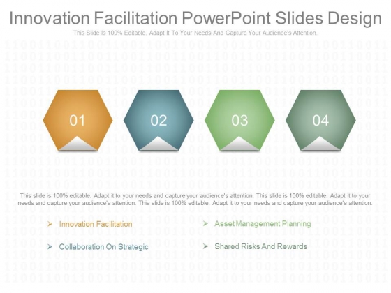 Innovation Facilitation Powerpoint Slides Design Innovation Facilitation Powerpoint Slides Design