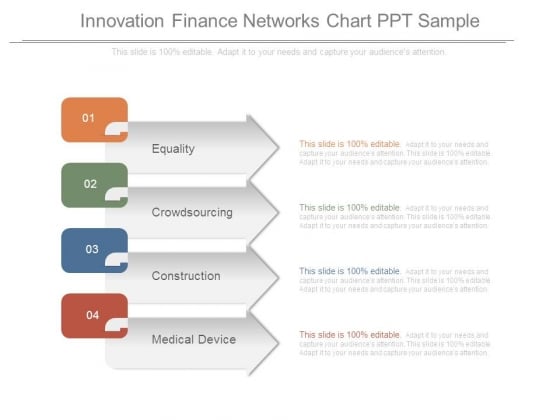 Innovation Finance Networks Chart Ppt Sample