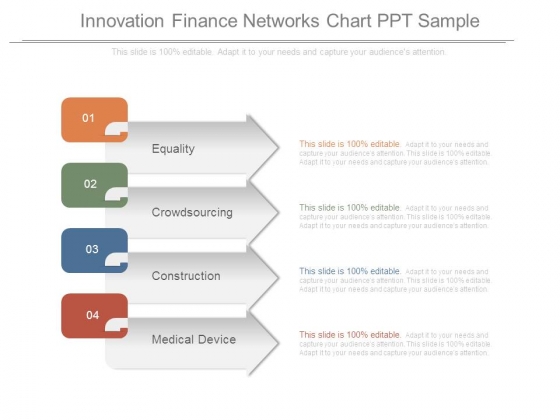 Innovation Finance Networks Chart Ppt Sample Innovation Finance Networks Chart Ppt Sample
