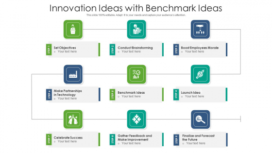 Innovation Ideas With Benchmark Ideas Ppt PowerPoint Presentation Gallery Visual Aids PDF