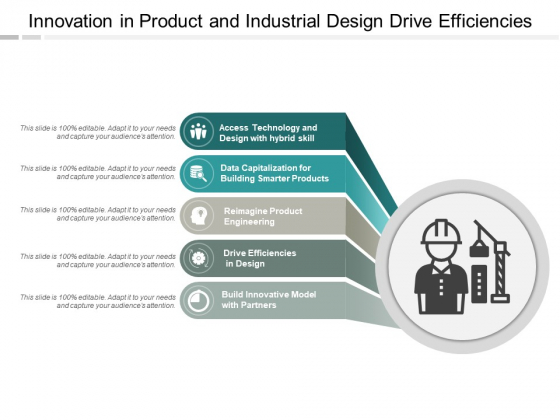 Innovation In Product And Industrial Design Drive Efficiencies Ppt Powerpoint Presentation Styles Outline Powerpoint Templates