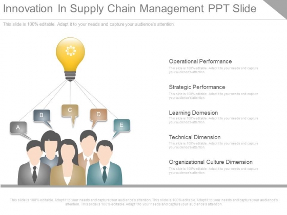 Innovation In Supply Chain Management Ppt Slide Innovation In Supply Chain Management Ppt Slide