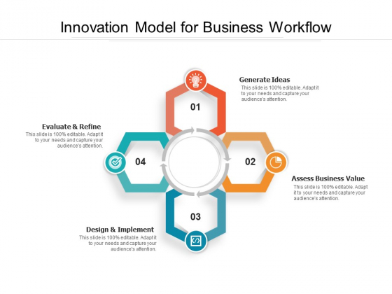 Innovation Model For Business Workflow Ppt PowerPoint Presentation Gallery Vector PDF Innovation Model For Business Workflow Ppt PowerPoint Presentation Gallery Vector PDF