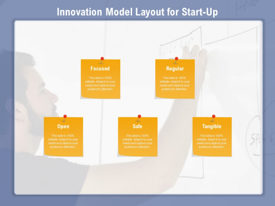 Innovation Model Layout For Start Up Ppt PowerPoint Presentation Gallery Show PDF Innovation Model Layout For Start Up Ppt PowerPoint Presentation Gallery Show PDF