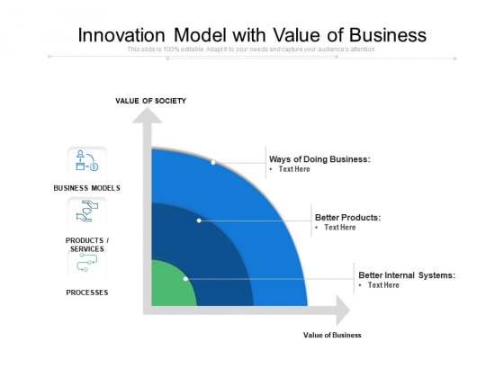 Innovation Model With Value Of Business Ppt PowerPoint Presentation Gallery Rules PDF Innovation Model With Value Of Business Ppt PowerPoint Presentation Gallery Rules PDF