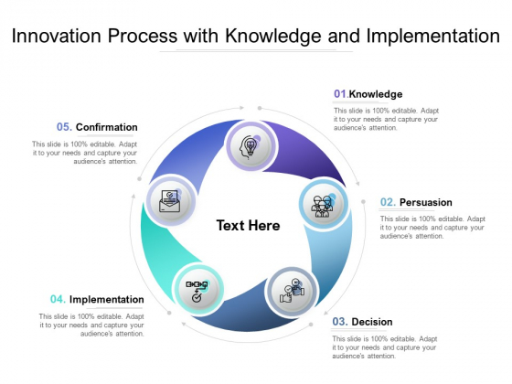 Innovation Process With Knowledge And Implementation Ppt PowerPoint Presentation Slides Grid Innovation Process With Knowledge And Implementation Ppt PowerPoint Presentation Slides Grid