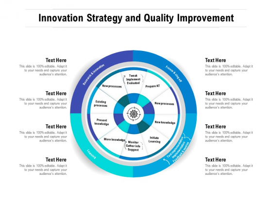 Innovation Strategy And Quality Improvement Ppt PowerPoint Presentation Inspiration Gallery PDF Innovation Strategy And Quality Improvement Ppt PowerPoint Presentation Inspiration Gallery PDF