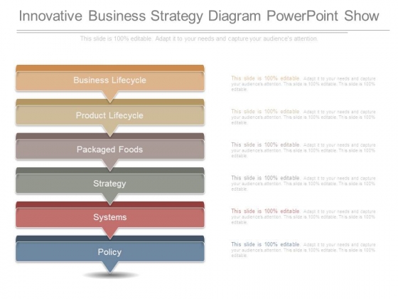 Innovative Business Strategy Diagram Powerpoint Show Innovative Business Strategy Diagram Powerpoint Show