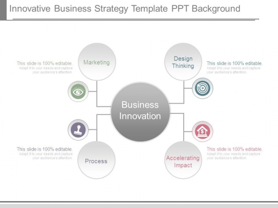 Innovative Business Strategy Template Ppt Background Innovative Business Strategy Template Ppt Background