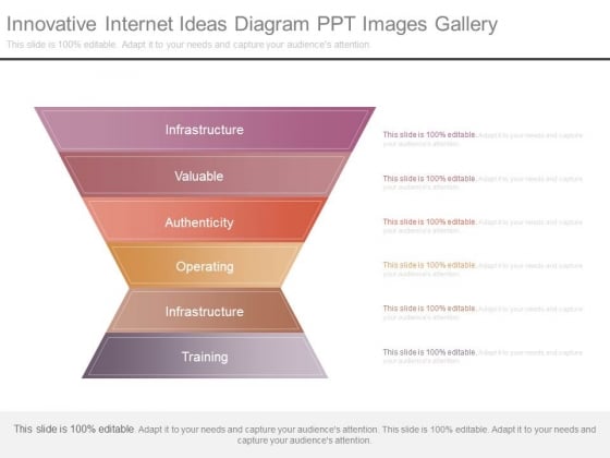 Innovative Internet Ideas Diagram Ppt Images Gallery