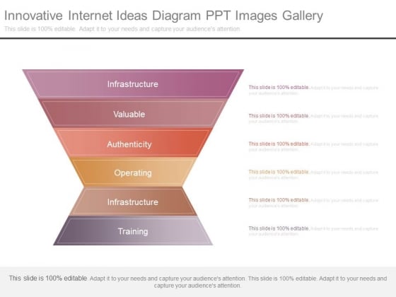 Innovative Internet Ideas Diagram Ppt Images Gallery Innovative Internet Ideas Diagram Ppt Images Gallery