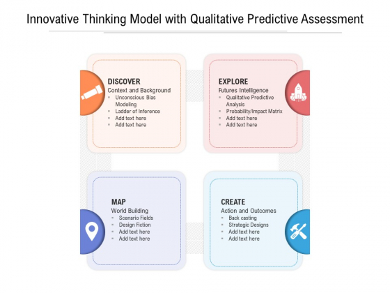 Innovative Thinking Model With Qualitative Predictive Assessment Ppt PowerPoint Presentation Gallery Brochure PDF Innovative Thinking Model With Qualitative Predictive Assessment Ppt PowerPoint Presentation Gallery Brochure PDF