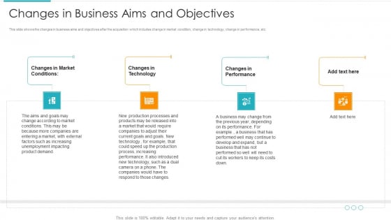 Inorganic Expansion Plan And Progression Changes In Business Aims And Objectives Template PDF Inorganic Expansion Plan And Progression Changes In Business Aims And Objectives Template PDF