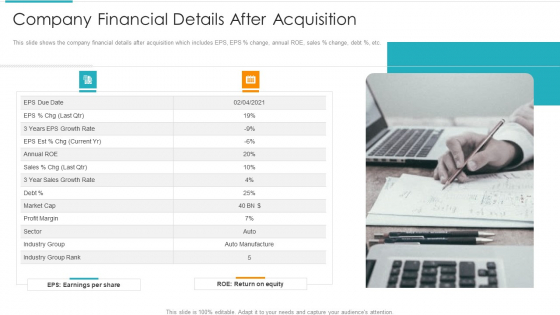 Inorganic Expansion Plan And Progression Company Financial Details After Acquisition Summary PDF Inorganic Expansion Plan And Progression Company Financial Details After Acquisition Summary PDF