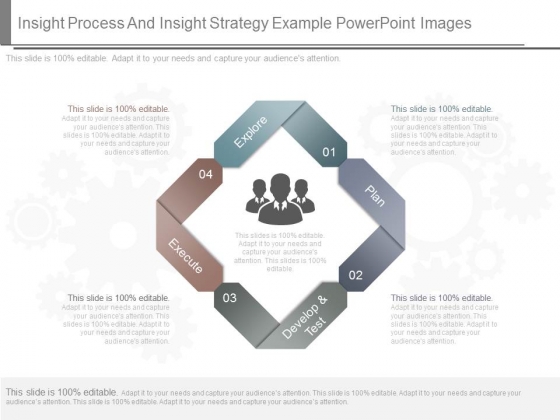 Insight Process And Insight Strategy Example Powerpoint Images Insight Process And Insight Strategy Example Powerpoint Images