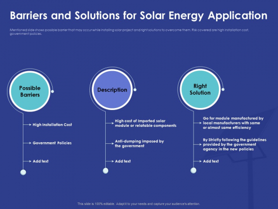 Installing Solar Plant Commercial Building Barriers And Solutions For Solar Energy Application Elements PDF