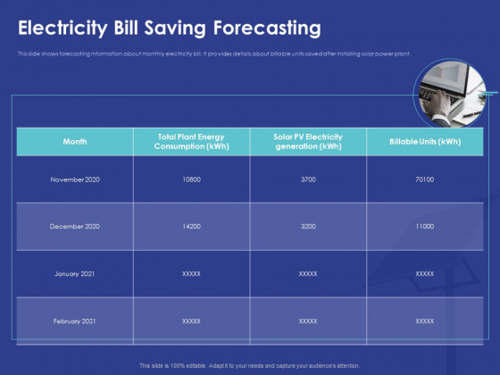 Installing Solar Plant Commercial Building Electricity Bill Saving Forecasting Brochure PDF Installing Solar Plant Commercial Building Electricity Bill Saving Forecasting Brochure PDF