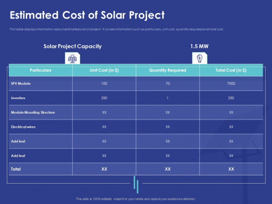 Installing Solar Plant Commercial Building Estimated Cost Of Solar Project Pictures PDF