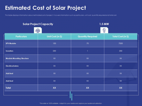Installing Solar Plant Commercial Building Estimated Cost Of Solar Project Pictures PDF Installing Solar Plant Commercial Building Estimated Cost Of Solar Project Pictures PDF