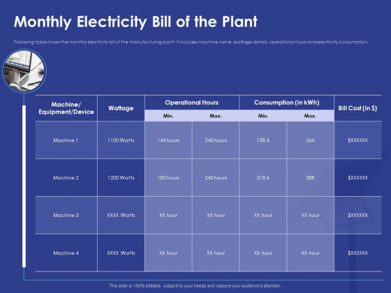 Installing Solar Plant Commercial Building Monthly Electricity Bill Of The Plant Professional PDF Installing Solar Plant Commercial Building Monthly Electricity Bill Of The Plant Professional PDF