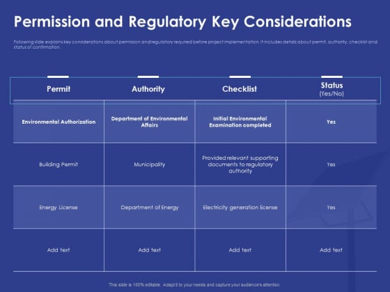 Installing Solar Plant Commercial Building Permission And Regulatory Key Considerations Download PDF Installing Solar Plant Commercial Building Permission And Regulatory Key Considerations Download PDF