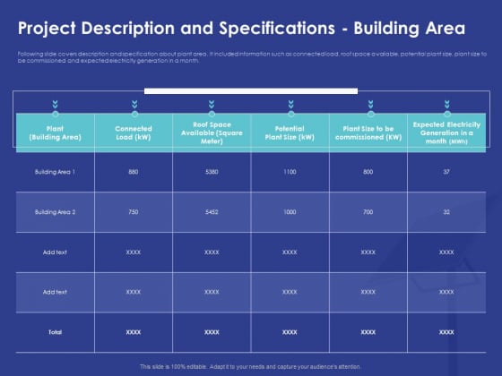 Installing Solar Plant Commercial Building Project Description And Specifications Building Area Formats PDF Installing Solar Plant Commercial Building Project Description And Specifications Building Area Formats PDF