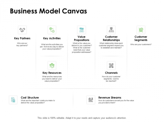 Instruction Manuals Business Model Canvas Ppt Layouts Gallery PDF Instruction Manuals Business Model Canvas Ppt Layouts Gallery PDF