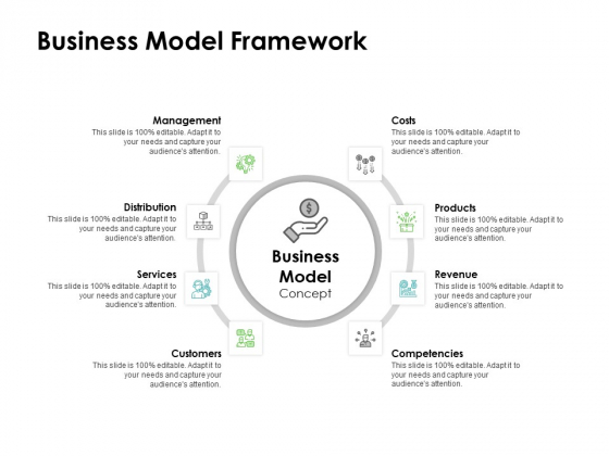 Instruction Manuals Business Model Framework Ppt Outline Example Introduction PDF Instruction Manuals Business Model Framework Ppt Outline Example Introduction PDF