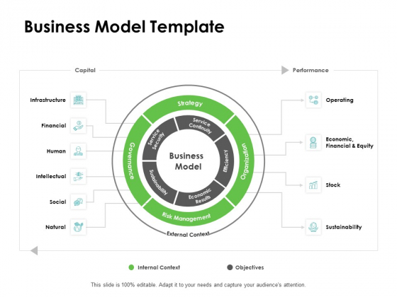 Instruction Manuals Business Model Template Ppt Icon Designs PDF Instruction Manuals Business Model Template Ppt Icon Designs PDF