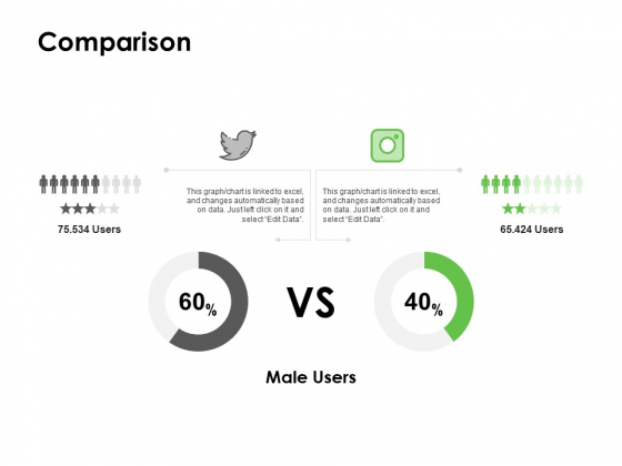 Instruction Manuals Comparison Ppt Infographic Template Picture PDF Instruction Manuals Comparison Ppt Infographic Template Picture PDF