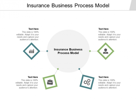 insurance business model pdf