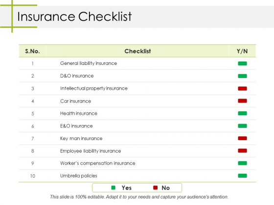 Insurance Checklist Ppt PowerPoint Presentation Ideas Portfolio Insurance Checklist Ppt PowerPoint Presentation Ideas Portfolio