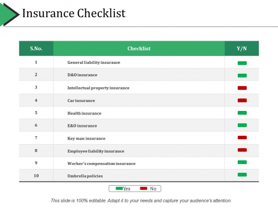 Insurance Checklist Ppt PowerPoint Presentation Layouts Structure Insurance Checklist Ppt PowerPoint Presentation Layouts Structure