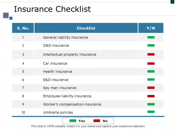 Insurance Checklist Ppt PowerPoint Presentation Layouts Themes Insurance Checklist Ppt PowerPoint Presentation Layouts Themes