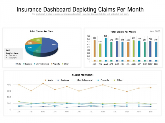 Insurance Dashboard Depicting Claims Per Month Ppt PowerPoint Presentation Show PDF Insurance Dashboard Depicting Claims Per Month Ppt PowerPoint Presentation Show PDF