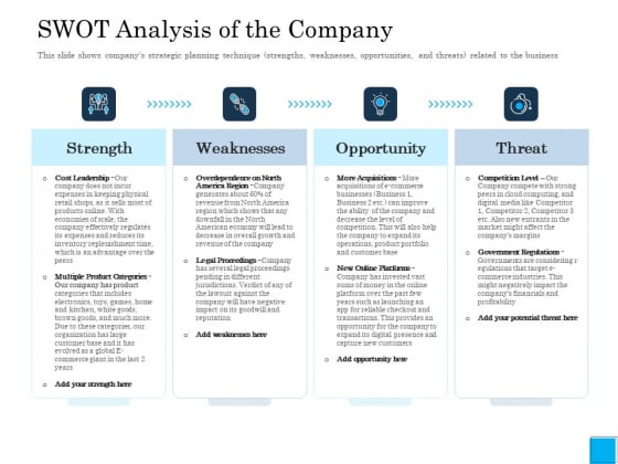Insurance Organization Pitch Deck To Raise Money SWOT Analysis Of The Company Formats PDF Insurance Organization Pitch Deck To Raise Money SWOT Analysis Of The Company Formats PDF