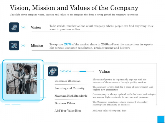Insurance Organization Pitch Deck To Raise Money Vision Mission And Values Of The Company Introduction PDF Insurance Organization Pitch Deck To Raise Money Vision Mission And Values Of The Company Introduction PDF