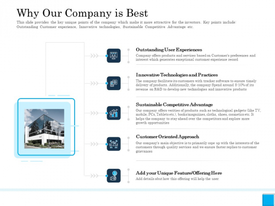 Insurance Organization Pitch Deck To Raise Money Why Our Company Is Best Portrait PDF Insurance Organization Pitch Deck To Raise Money Why Our Company Is Best Portrait PDF