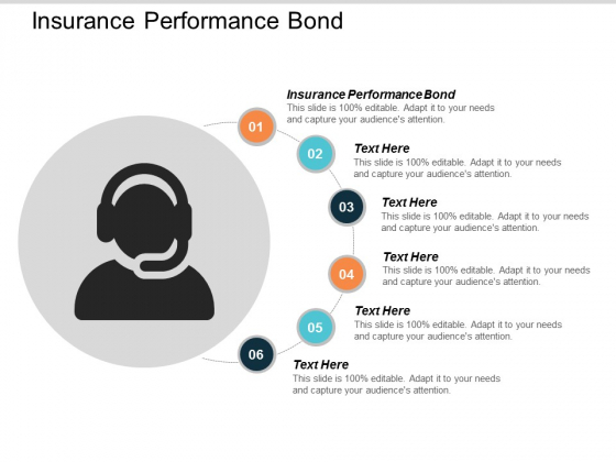 Insurance Performance Bond Ppt Powerpoint Presentation Infographic Template Graphics Cpb