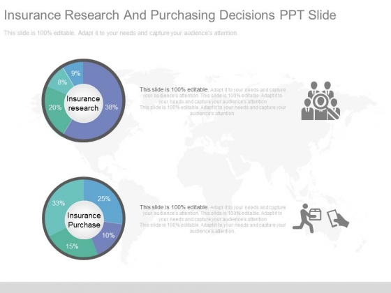 Insurance Research And Purchasing Decisions Ppt Slide